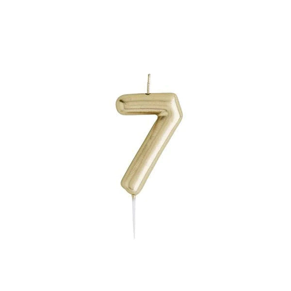 Number Candle Gold